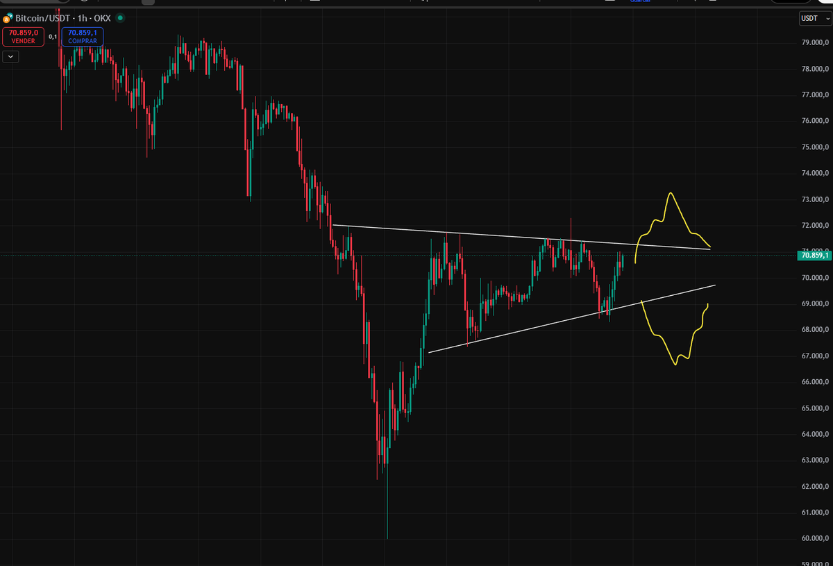 🧙‍♂️ GranMago© 🔮 tweet media