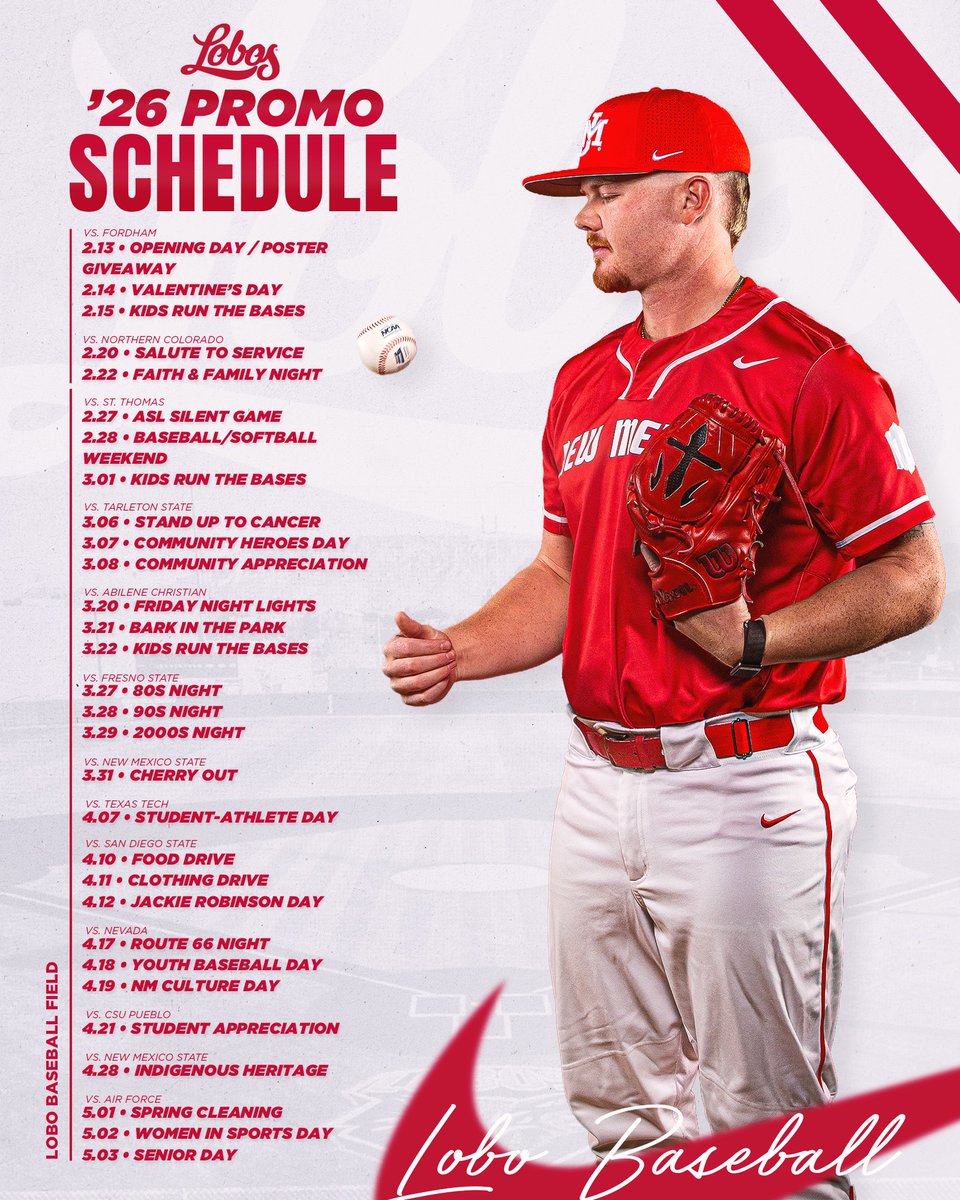 UNM Baseball tweet media