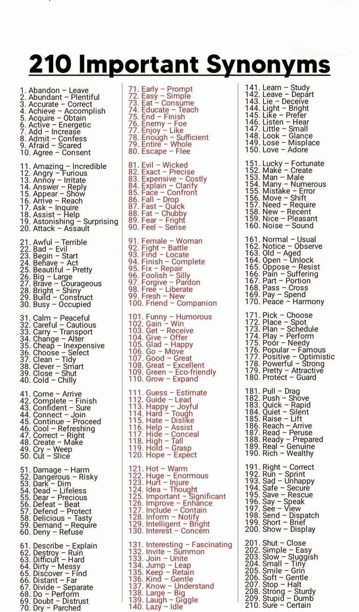 Dposts7's tweet image. Important synonyms