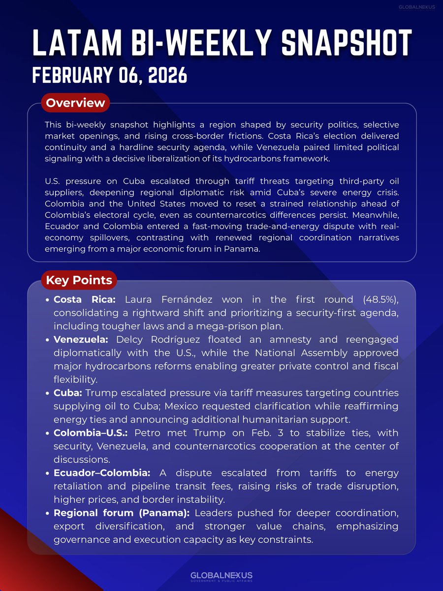 Global Nexus, LLC tweet media