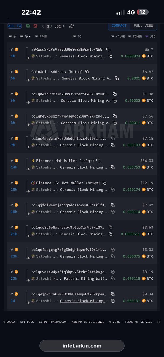 Güncel Para tweet media