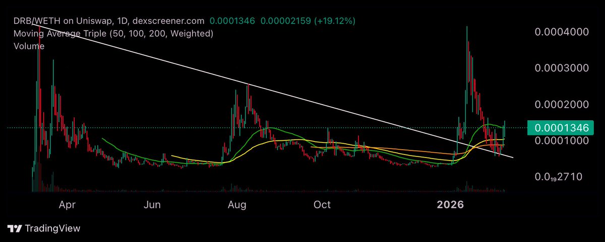 atze.base.eth tweet media