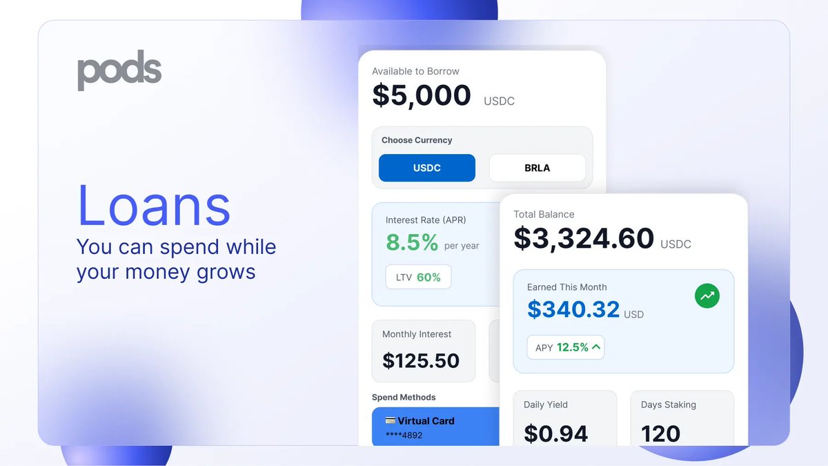 The neobank trap: becoming a “pretty card app.”

A lot of neobanks look great…

but they cap out because they only offer spend and save.

When you introduce loans, something shifts:

- Users stop being casual → they become committed

- Your revenue stops being thin → it