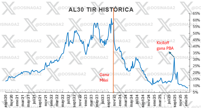 Daniel Osinaga tweet media