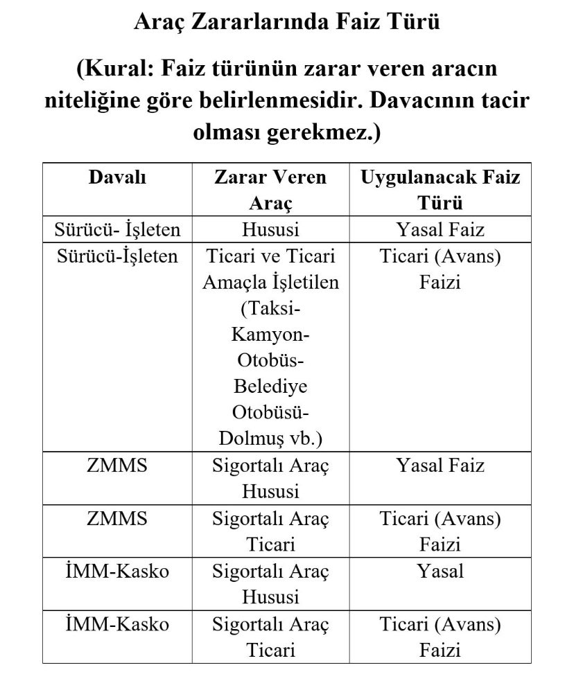Av.Ramazan Sabaz tweet media