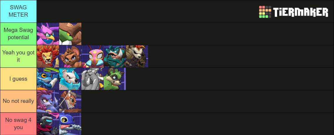 How I'm feeling today