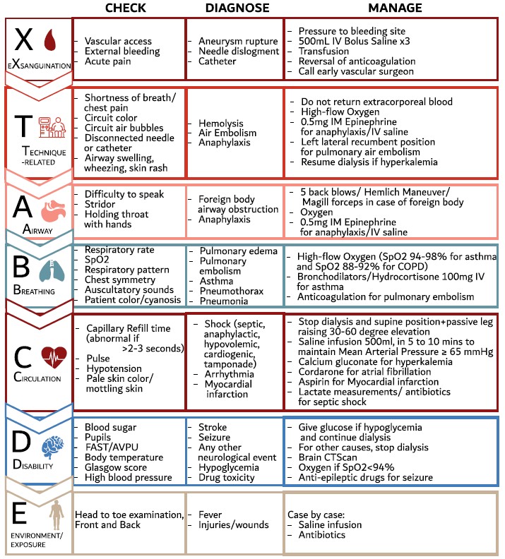 NefroGetafe tweet media