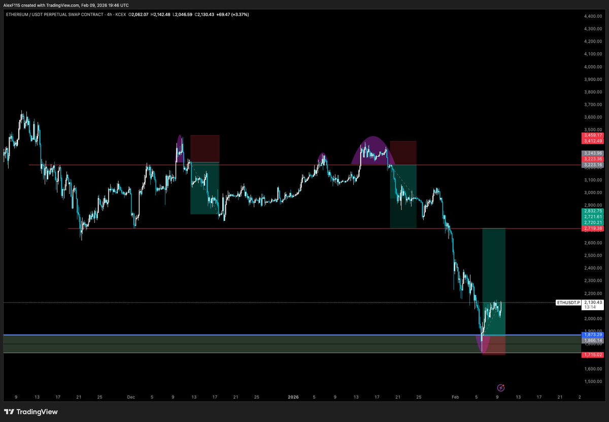 Alex 🌌 tweet media