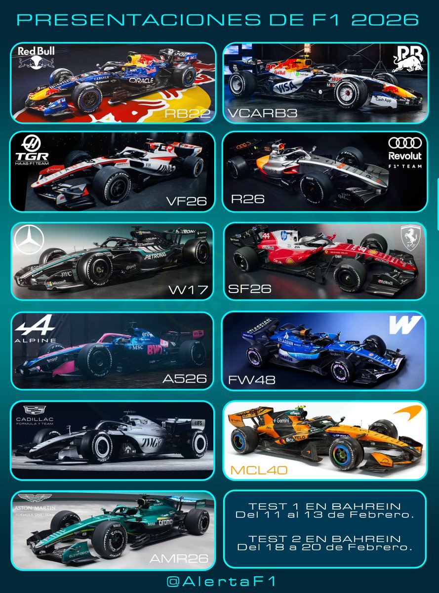 Por fin conocemos como serán todos los autos de la parrilla de 2026! 

¿Cuál es tu Top 3?