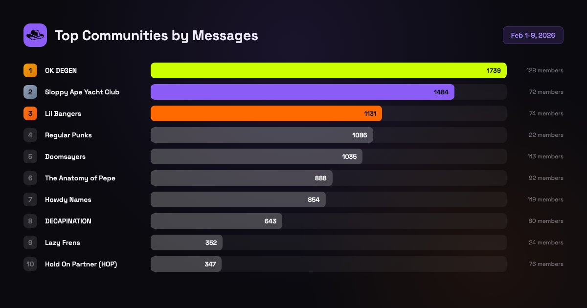 howdy.eth tweet media