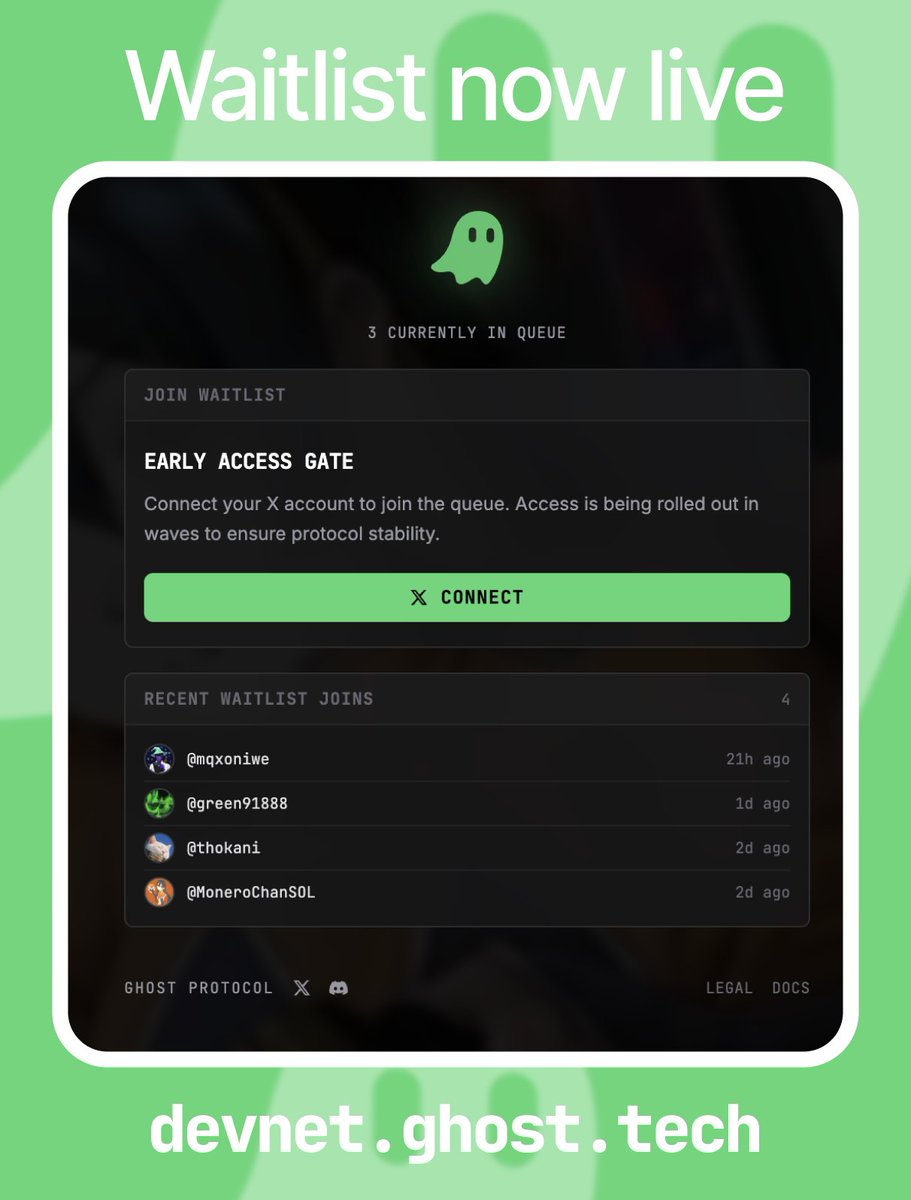 ghost tech tweet media