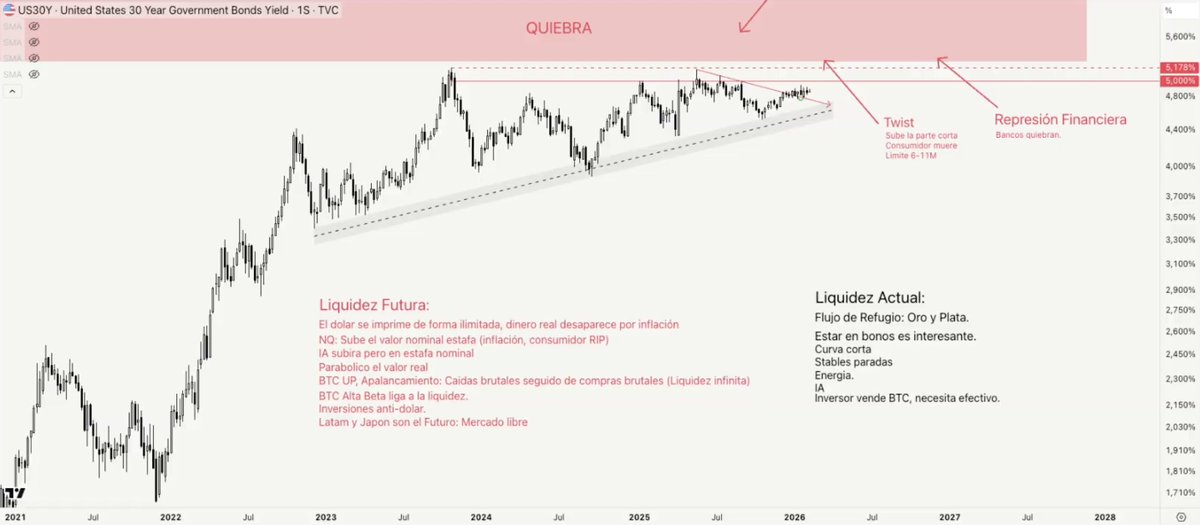 Arnau Catalist tweet media