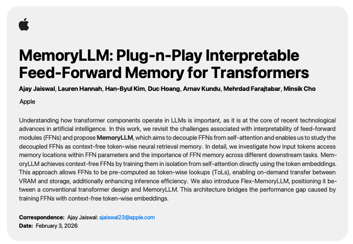 Mehrdad Farajtabar tweet media
