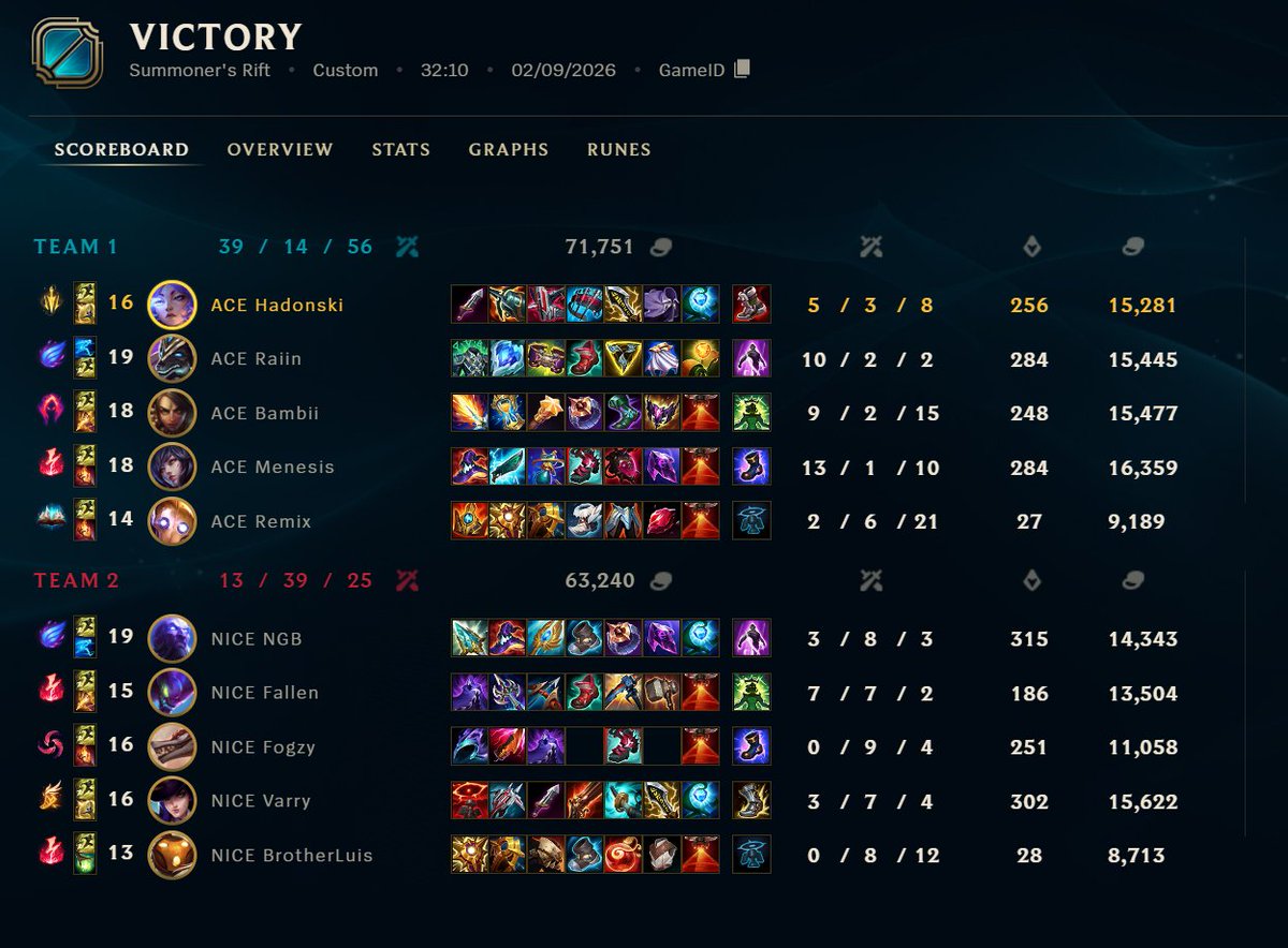 Hadonski tweet media