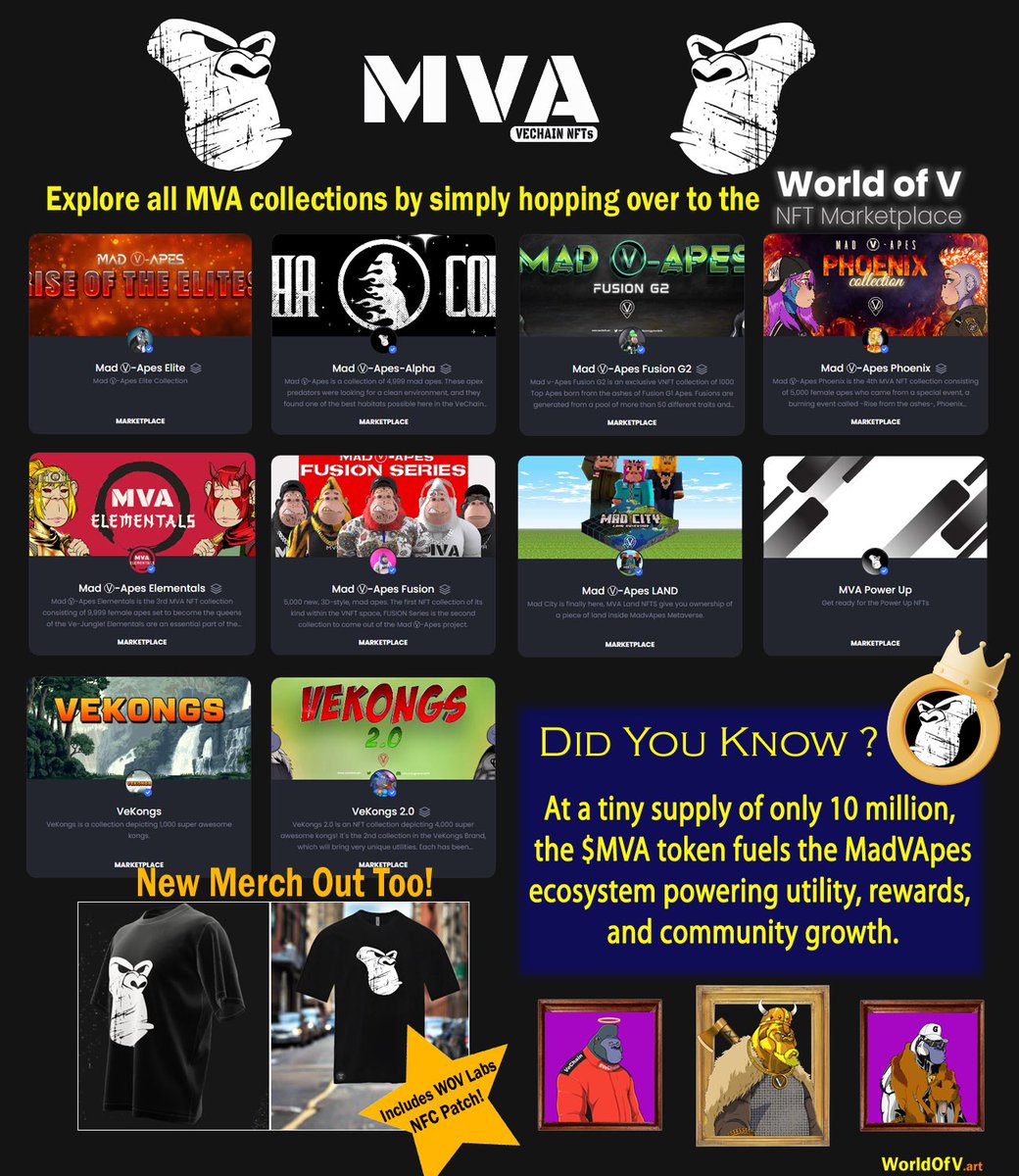 WoV_Ditryin's tweet photo. @madvapesnft @AlanOlivasMeta @ufc @vechainofficial @wovlabs_com Ahhhh yeah #MadVApes ❤️ #MVA https://t.co/znEzO4iCHT