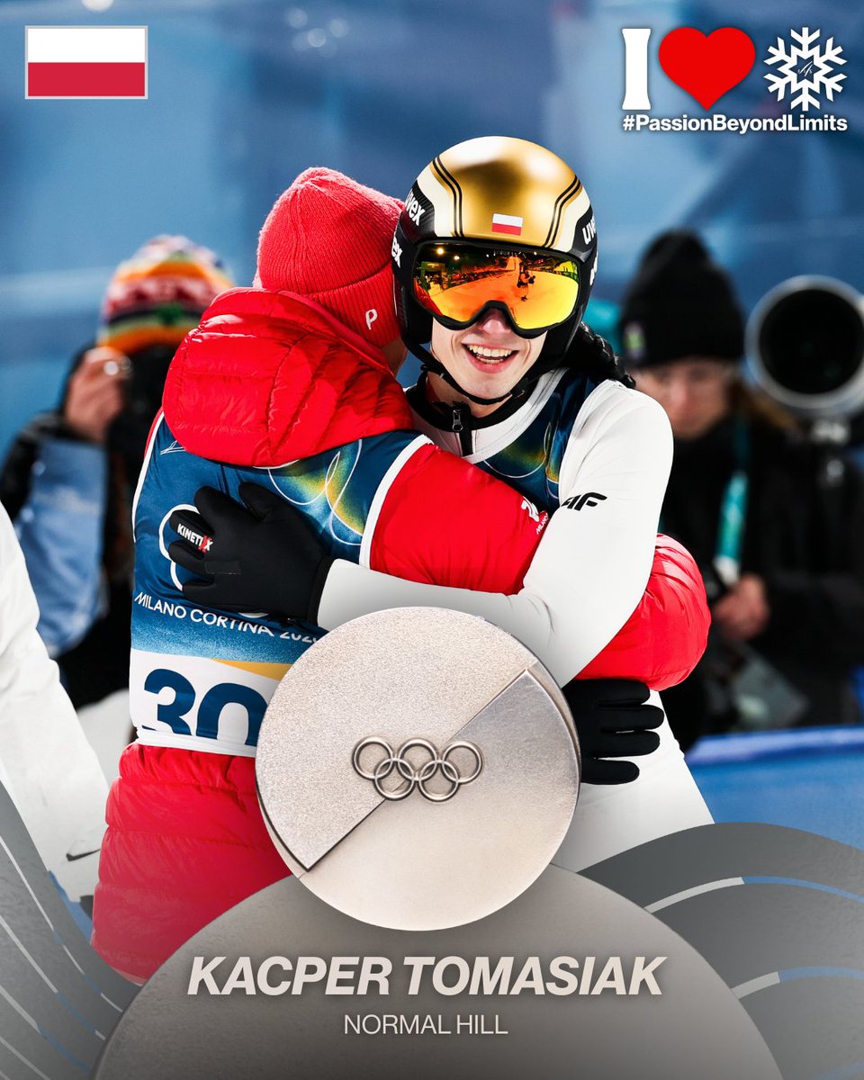 KAAAACPEEER! SILVEEEER FOR KACPER TOMASIAK 🇵🇱🥈

#fisskijumping #passionbeyondlimits