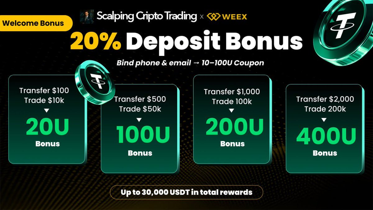 Leonel Scalping Crypto tweet media