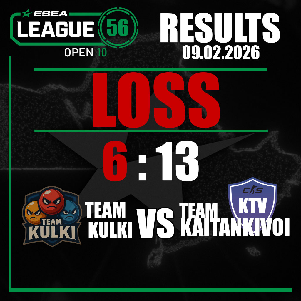 Znowu Nuke. CT na remis a o TT szkoda rozmawiać...

🆚KAITANKIVOI🇫🇮
Bilans 6 - 3