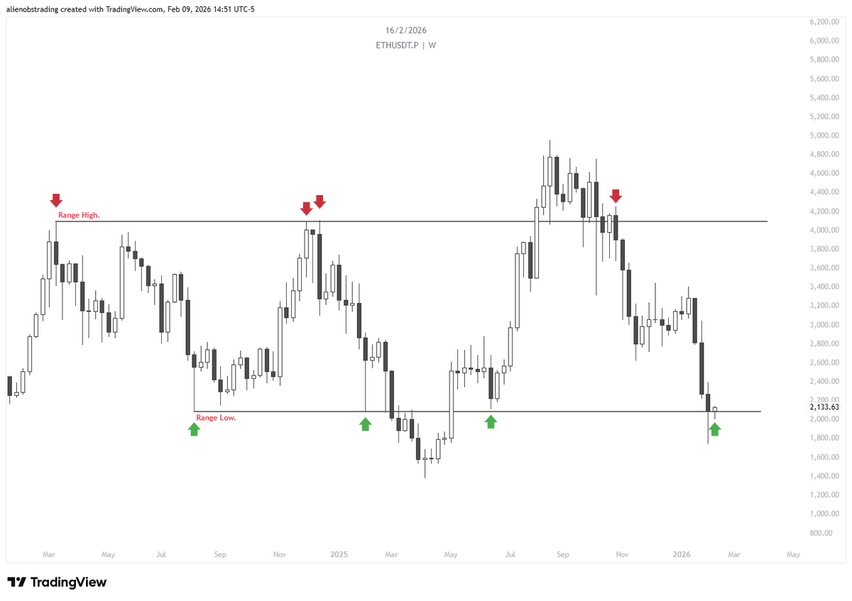 Alien OPS tweet media