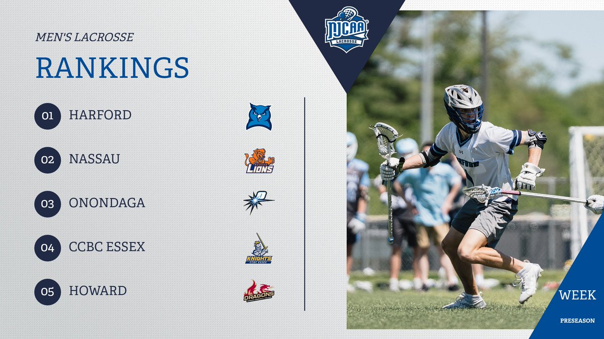 NJCAA Lacrosse tweet media