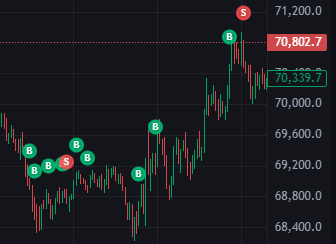 0xEmper0r's tweet photo. Here we go! 
https://t.co/McXsp0rpiu https://t.co/Ta1MaTBnC8