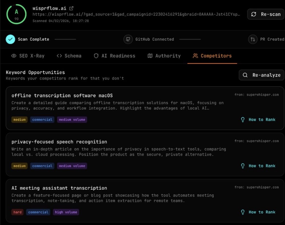 Deepak | Seo Automation + Full Stack tweet media