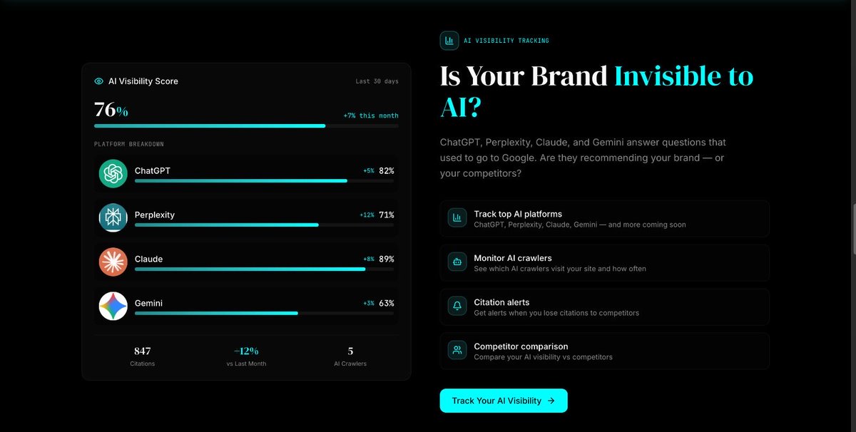 Deepak | Seo Automation + Full Stack tweet media