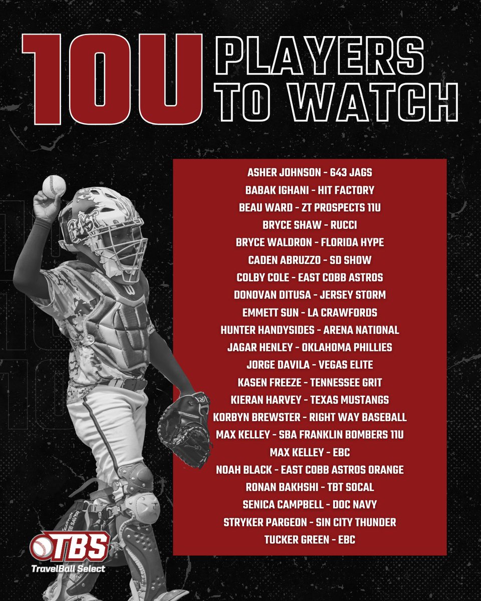 2026 TBS 10U “Players to Watch” is here!

We’re spotlighting young athletes for their dedication and talent—this is not a ranking, just a celebration of their game.

Ending 10U – Final Part

#TBS2026