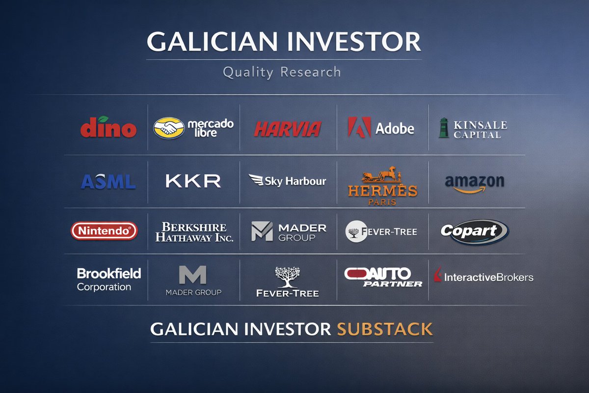 Galician Investor Quality Research tweet media
