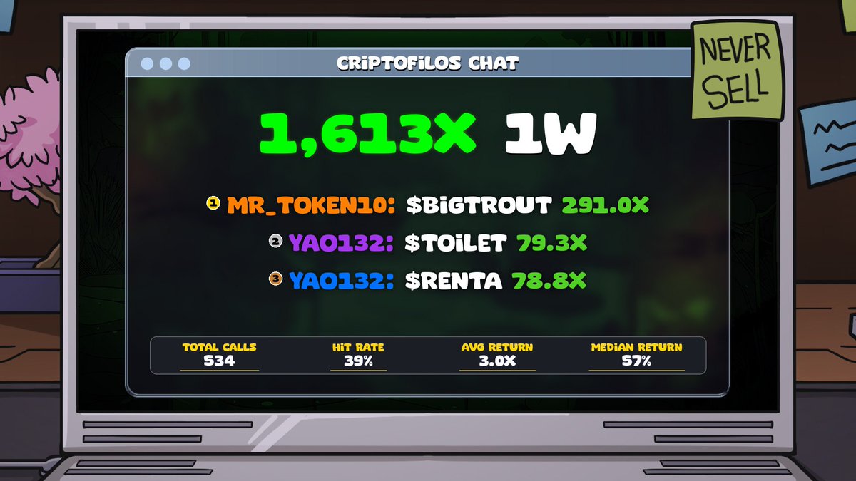 Criptofilos tweet media