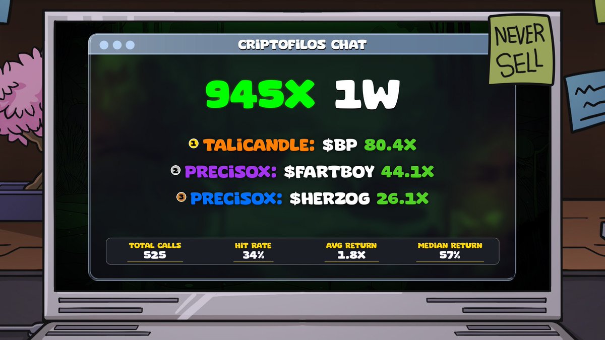 Criptofilos tweet media