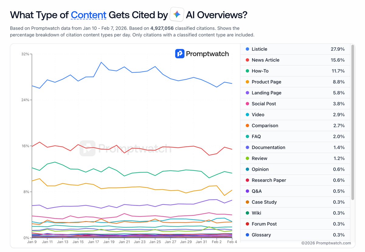 Jacky Chou (buying online businesses up to $1m) tweet media
