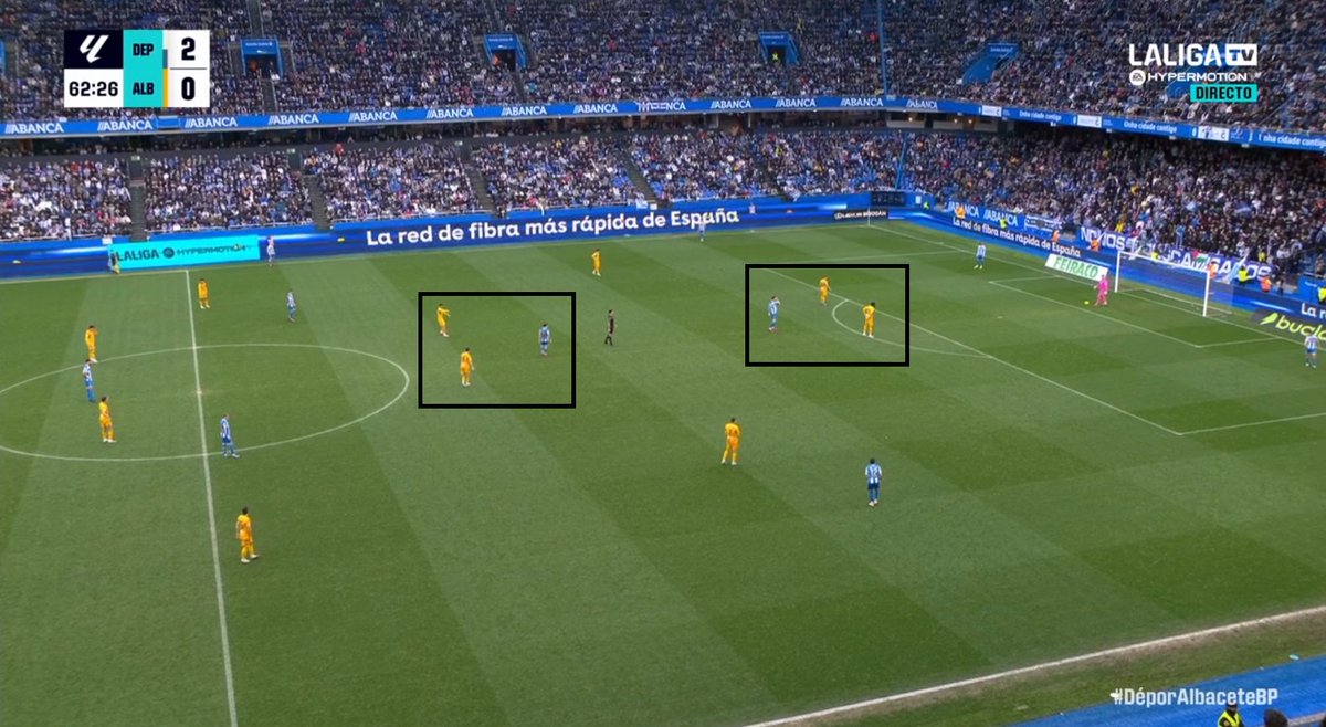 𝗥𝗖 𝗗𝗘𝗣𝗢𝗥𝗧𝗜𝗩𝗢 𝗩𝗦 𝗔𝗟𝗕𝗔𝗖𝗘𝗧𝗘 𝗕𝗔𝗟𝗢𝗠𝗣𝗜𝗘: LOS DESFASES EN EL VELOCÍMETRO

Acompáñame a conocer porqué el RC Deportivo pasa de ir a 120 a quedarse sin motor en un lapso de solo 30 min.

Análisis Táctico (J25)

[🧵⬇️]