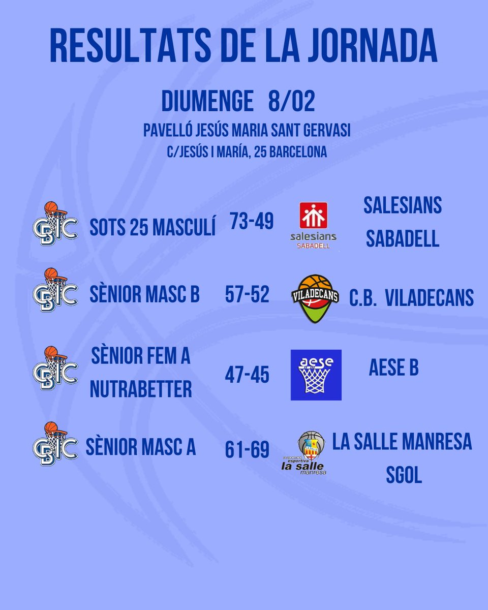 Club de Bàsquet CIC tweet media