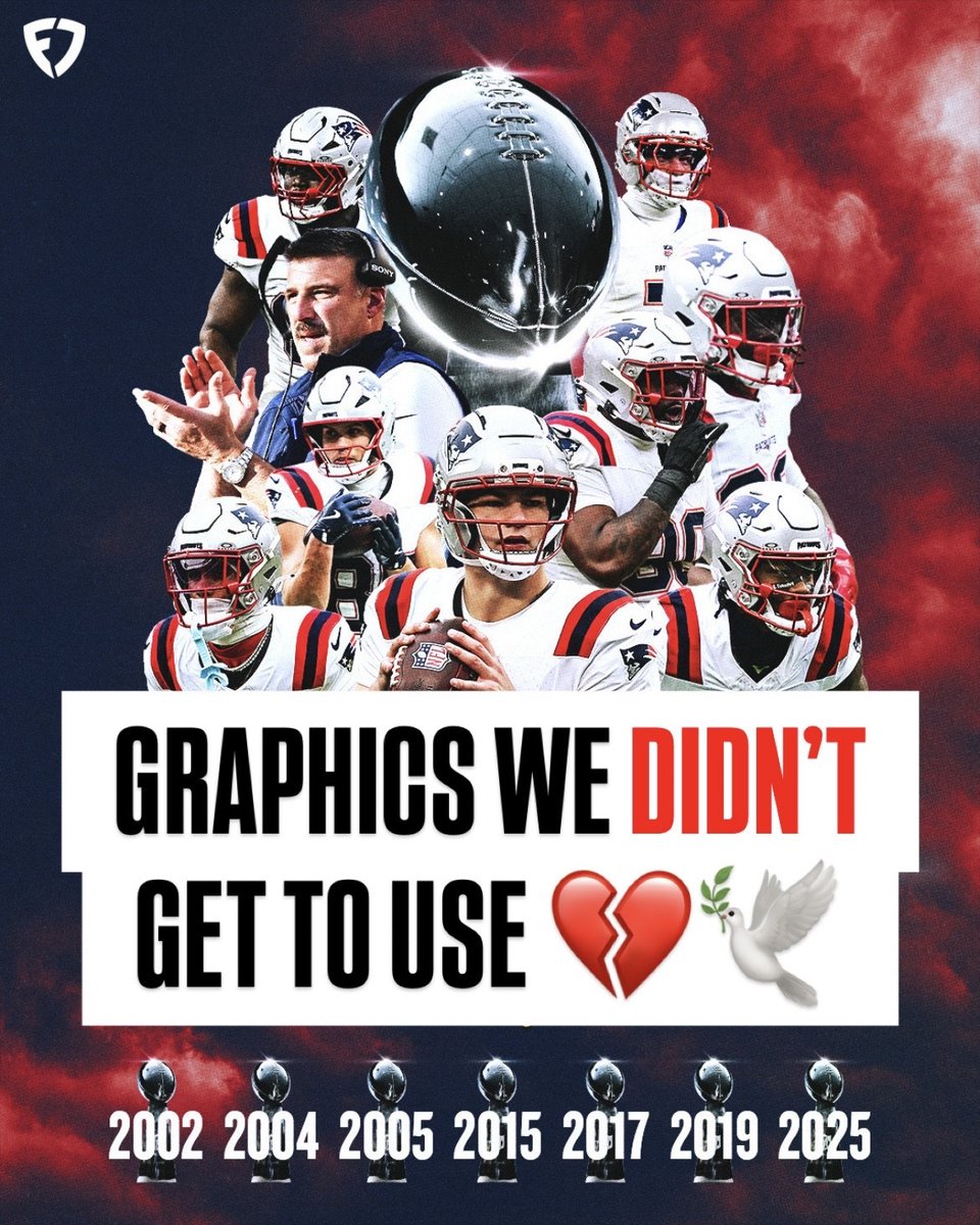 FanDuel's tweet photo. From the NFL Graphics Graveyard 🪦

THREAD [1/6] https://t.co/nxTJlZWzAy