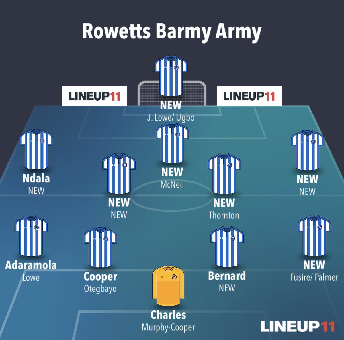 Billy🦉🇬🇧 tweet media