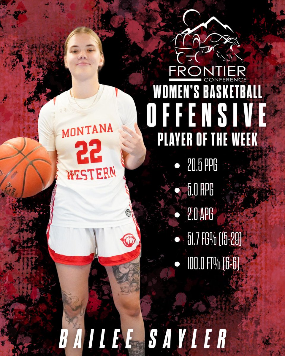 UMW Bulldogs tweet media