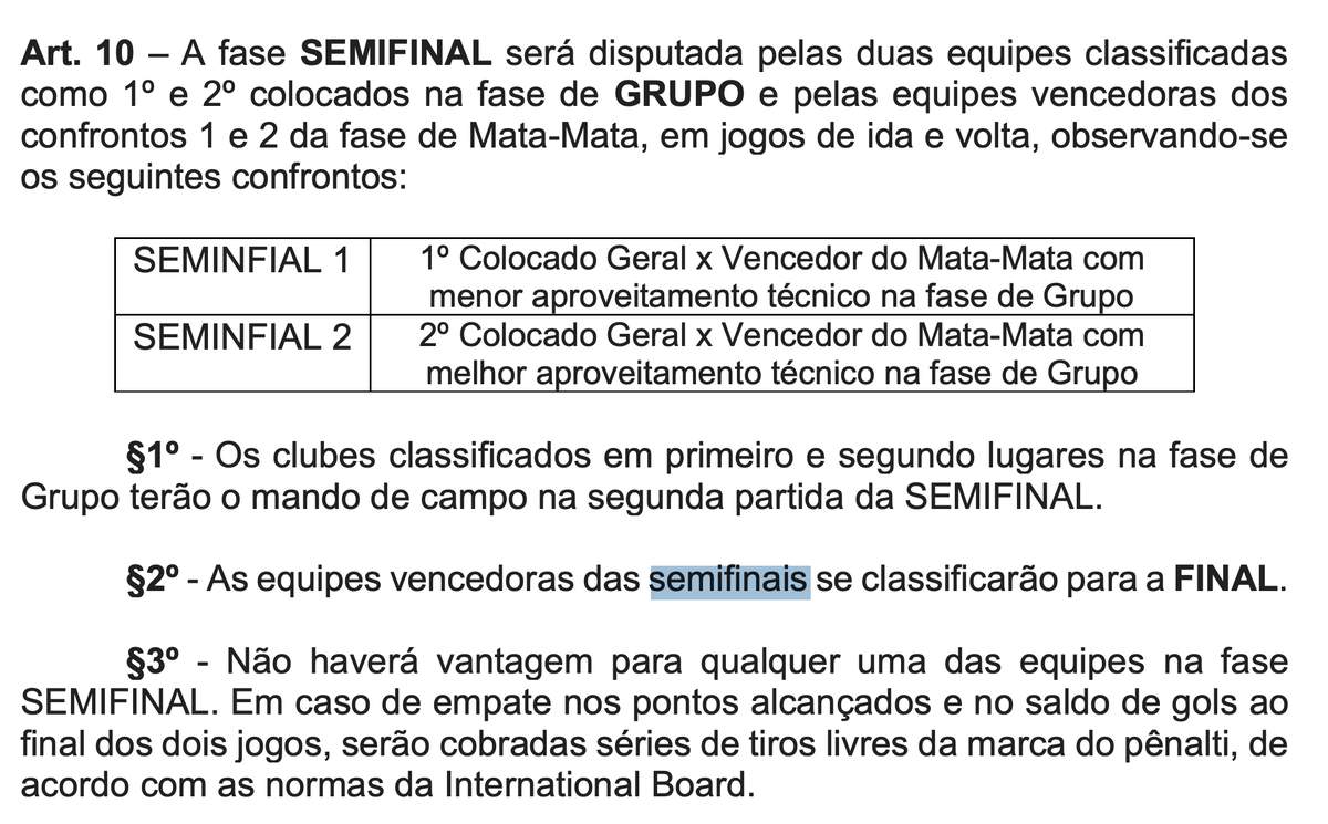 Sobre as semifinais do Campeonato Potiguar 2026: não tem como cravar os possíveis confrontos. 
Isto porque o sexto colocado pode vencer o terceiro no mata-mata, por exemplo. E o quinto pode vencer o quarto.
Se isso ocorrer, o primeiro pega o sexto. E o segundo enfrenta o quinto.