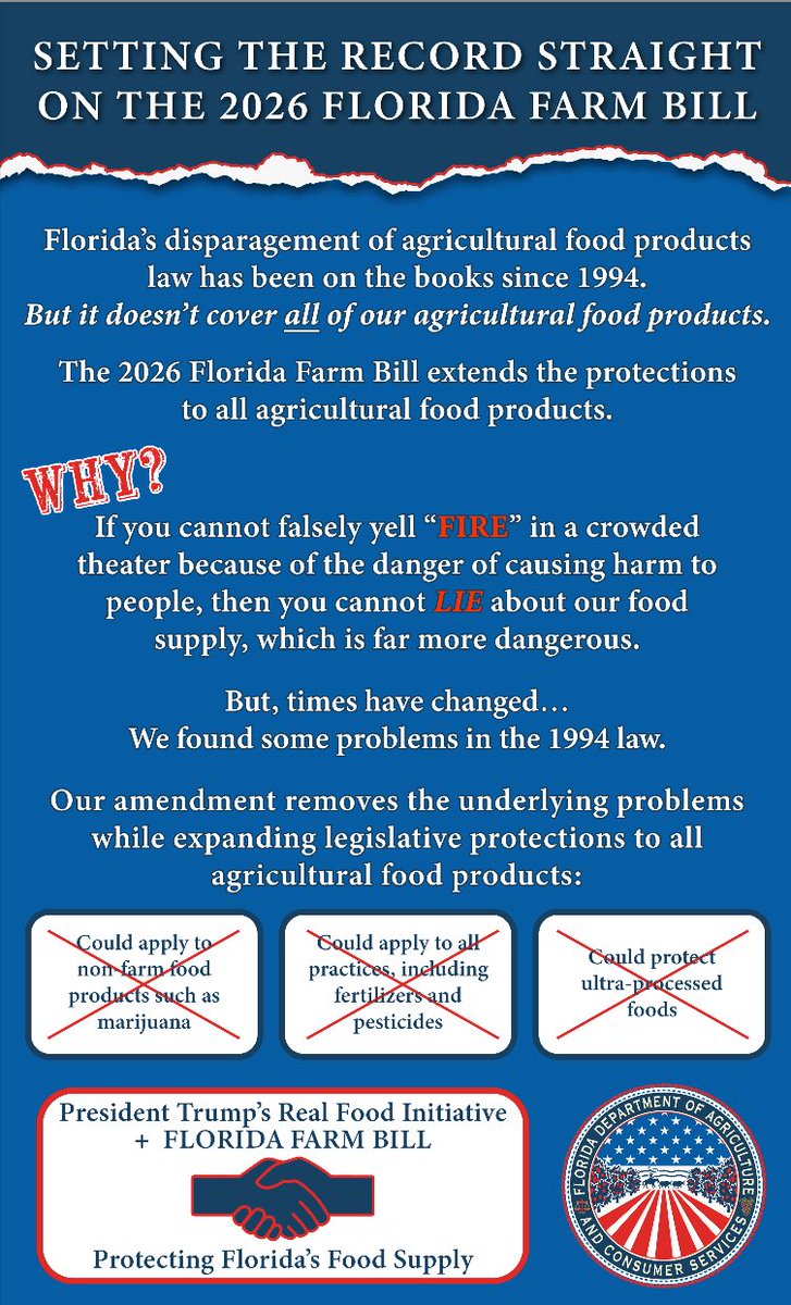 Setting the record straight on the 2026 Florida Farm Bill: it protects ALL agricultural food products. 

The days of lies about our food supply are OVER. 🌽🥦