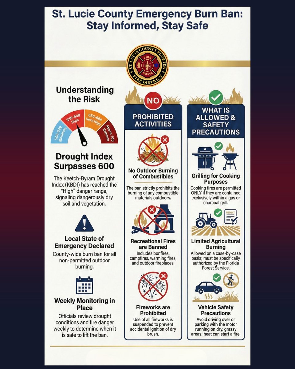 StLucieFire tweet media