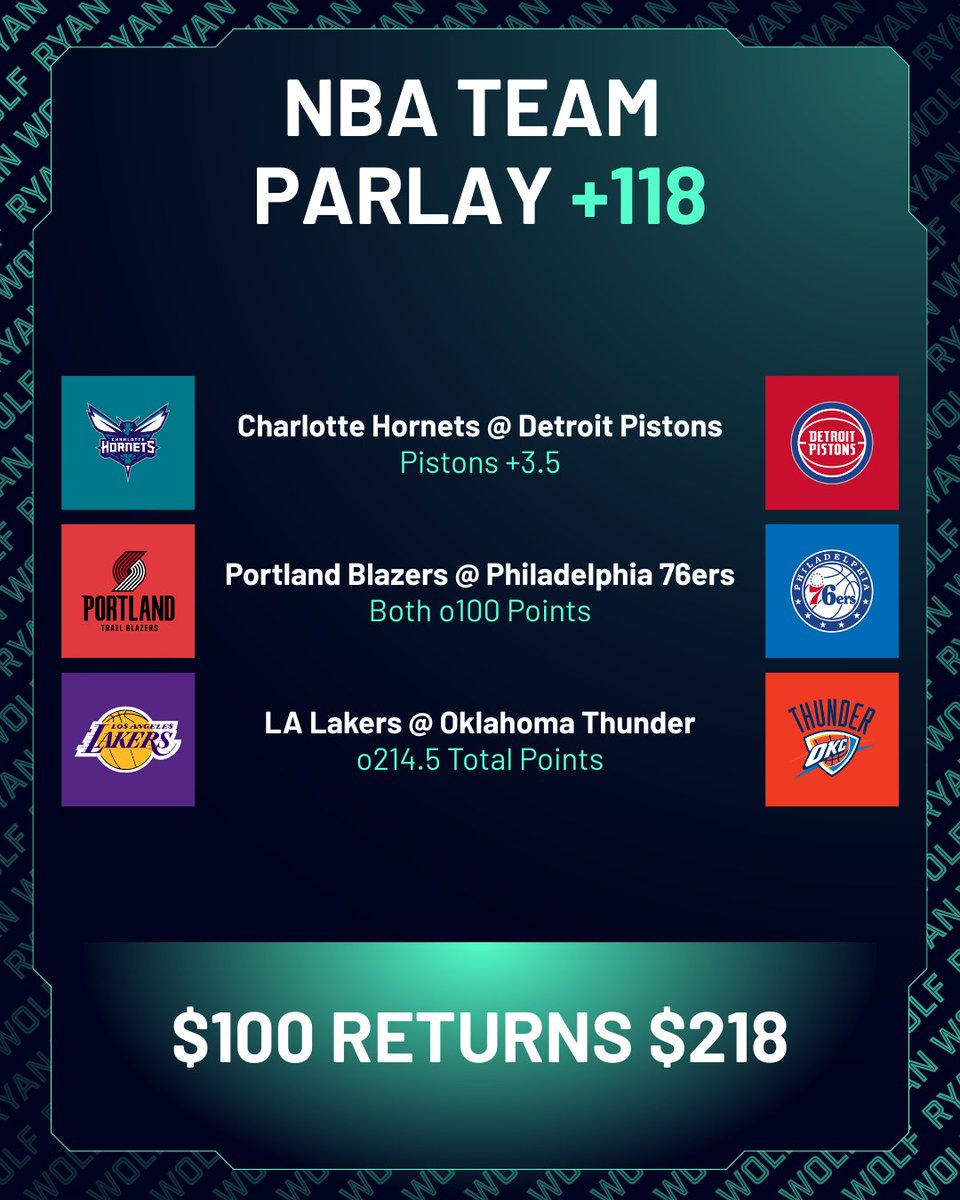 Ryan Wolf AI Sports Picks tweet media