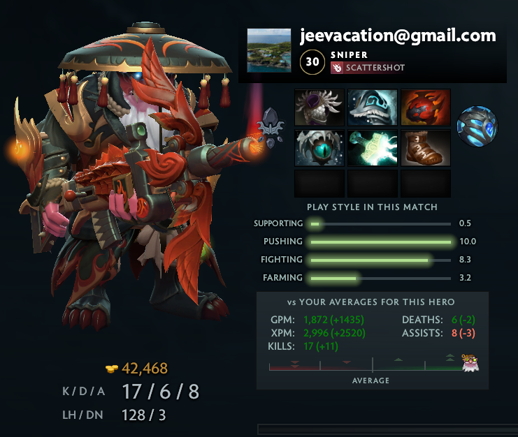 Bro's still pubstomping