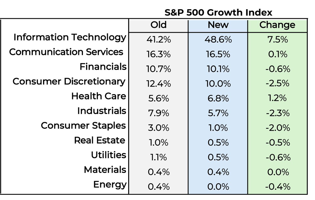 The Leuthold Group tweet media