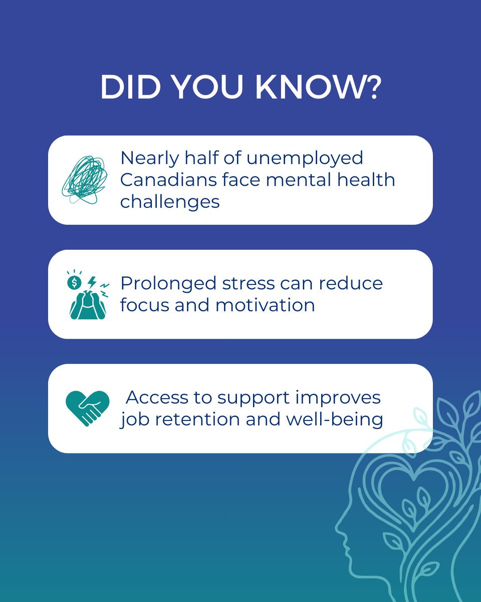 Worklink's tweet image. Feeling overwhelmed by job searching or unsure where to start? The good news? You don’t have to navigate it all by yourself.

Reach out today: worklink.bc.ca

#MentalHealthAndWork #WorkLink