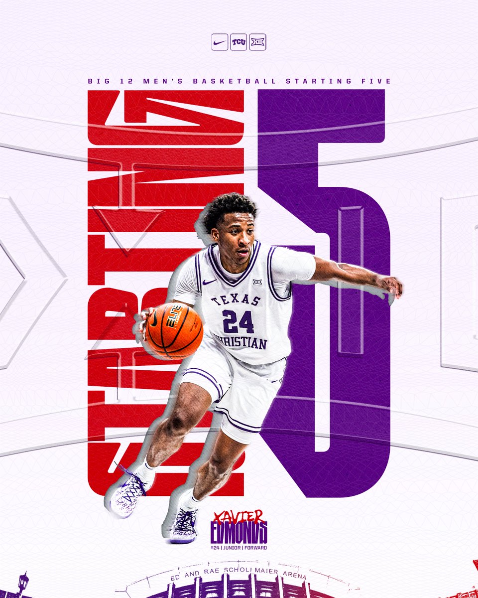 TCU Men's Basketball tweet media