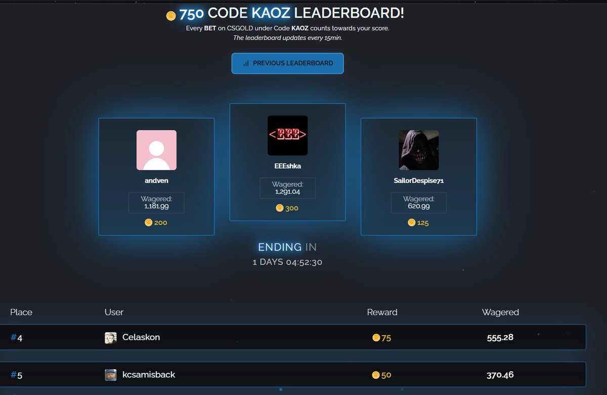 750 coins leaderboard by <a href="/csgoldbet/">CSGOLD</a>
ending in 2 days!  

Join in now as a lot of spots are still easy to snipe 🔥

$15 to one random RT 💸