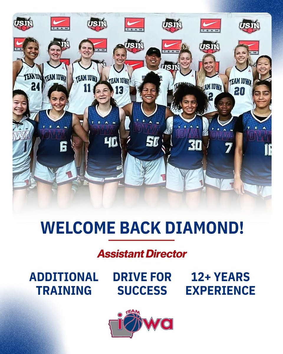 Team Iowa Basketball tweet media