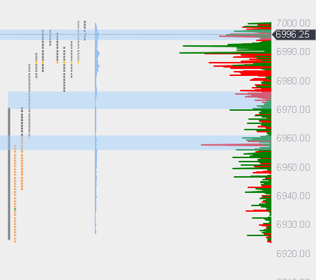 es.trapped | orderflow | ES tweet media