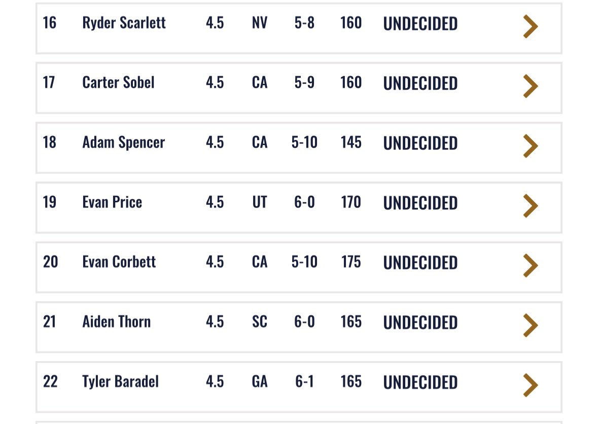 Evan Price 4.5⭐️ tweet media