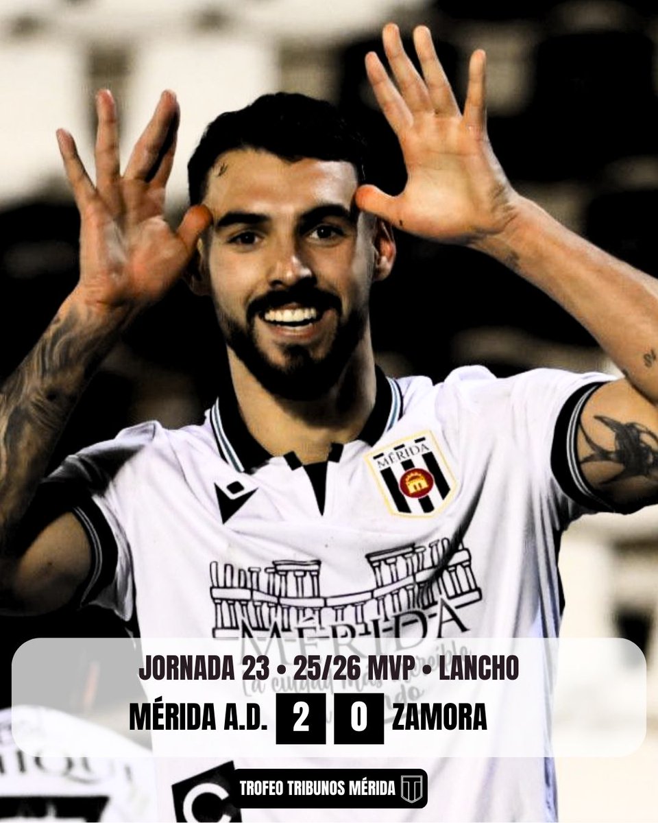 <a href="/Merida_AD/">A.D. Mérida</a> 2 - 0 Zamora.
Goles:
⚽ <a href="/lancho_9/">Javier Rodriguez Lancho</a>
⚽ <a href="/MrElftouhi/">Sofiane El ftouhi</a>
Puntos de la jornada 23:
3 MVP <a href="/lancho_9/">Javier Rodriguez Lancho</a>
2 <a href="/raulbeneit2607/">Raul Beneit Romero</a>
1 <a href="/martinsolar10/">Martín Solar</a>
Mención especial para <a href="/eudaldverges20/">Eudald Vergés</a> y <a href="/MrElftouhi/">Sofiane El ftouhi</a>